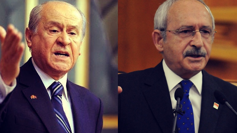 MHP, Libya tezkeresini desteklerken, CHP karşı çıkıyor