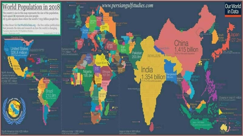 イラン人口の世界順位