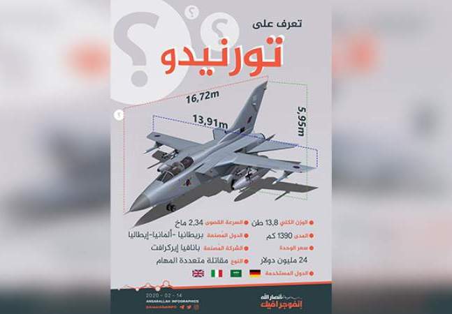 الدفاعات الجوية تسقط طائرة حربية للعدوان من نوع تورنيدو في محافظة الجوف