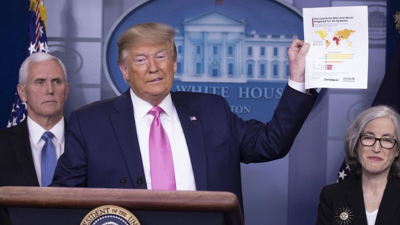 Warga AS tidak Puas atas Kinerja Trump Tangani Corona