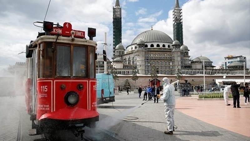 Türkiye'de koronavirüs önlemleri