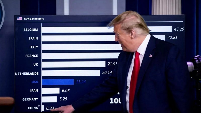 Трамп выдвинул угрозу Китаю: Ожидайте всего