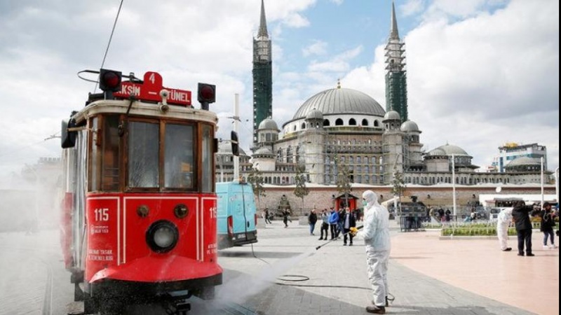 トルコで、新たに3122人が新型コロナに感染
