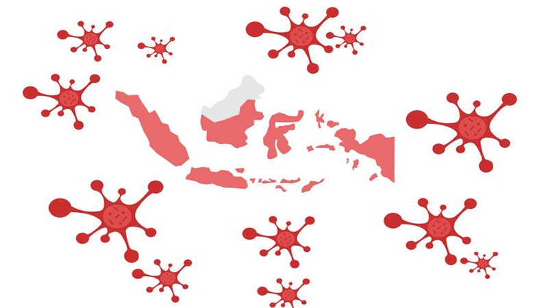 PSBB dan Lonjakan Pengangguran