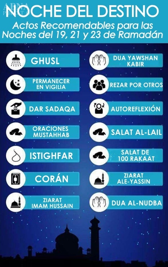 Actos Recomendables para la Noche del Destino