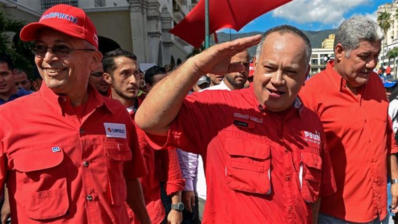 Venezuela dan Iran Bersatu Lawan Imperialisme AS