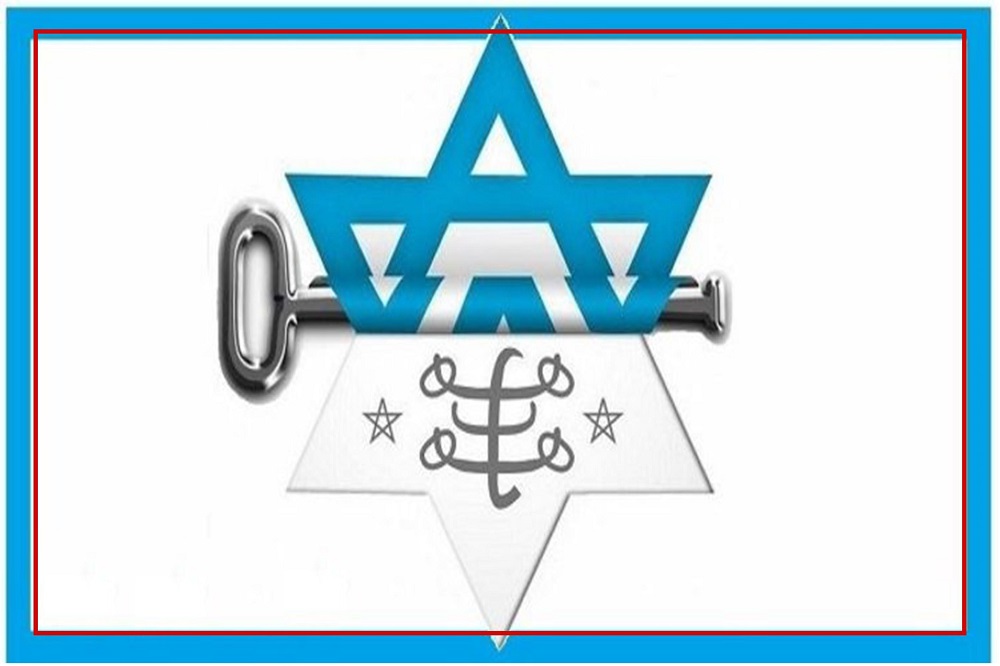 بہائیوں کے بانیان کا تعارف