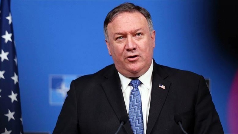 Вмешательство США во внутренних делах Беларуси