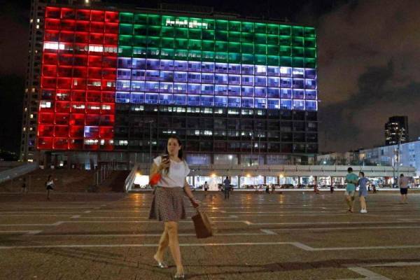 UAE-Israel Buka Talian Komunikasi UAE-Israel Buka Talian Komunikasi