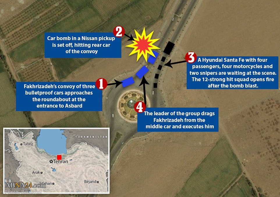  A closer look at assassination of a Iran's nuclear scientist 'Mohsen Fakhrizadeh'