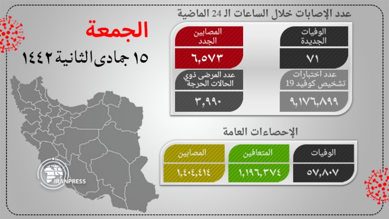 Update COVID-19 di Iran; 29 Januari 2021