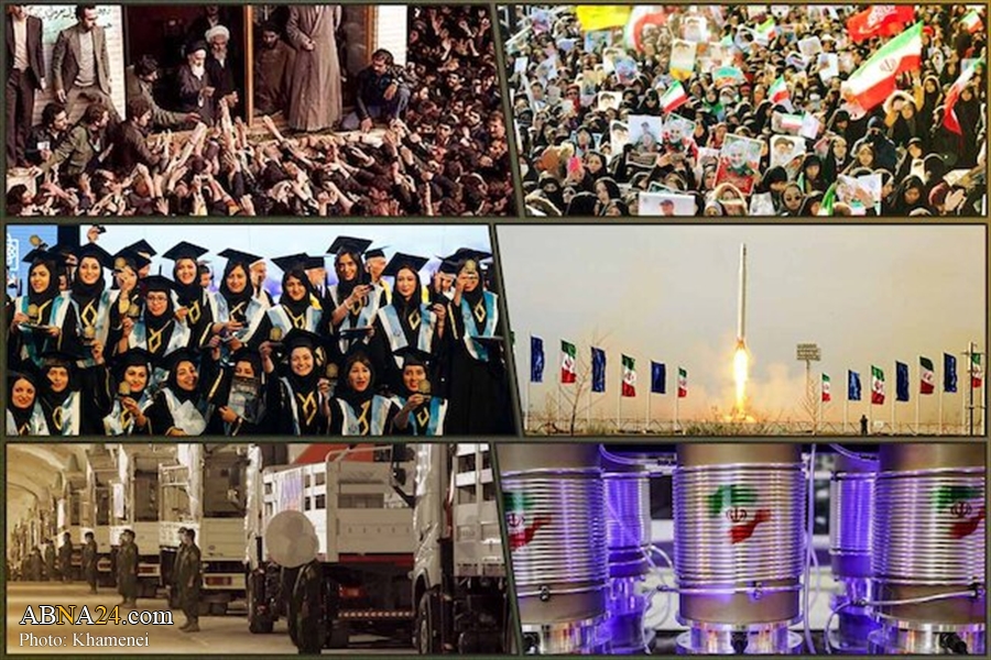 Formation of Islamic Revolution of Iran and its effects
