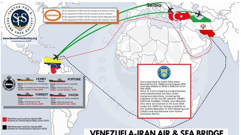Venezuela: le méga coup iranien!