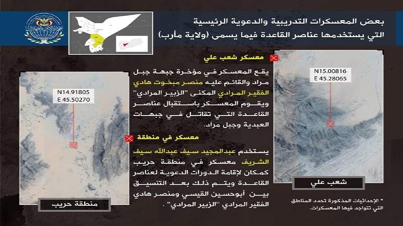جهاز الأمن والمخابرات يكشف في تقرير مفصَّل الهيكل التنظيمي للقاعدة في مارب 
