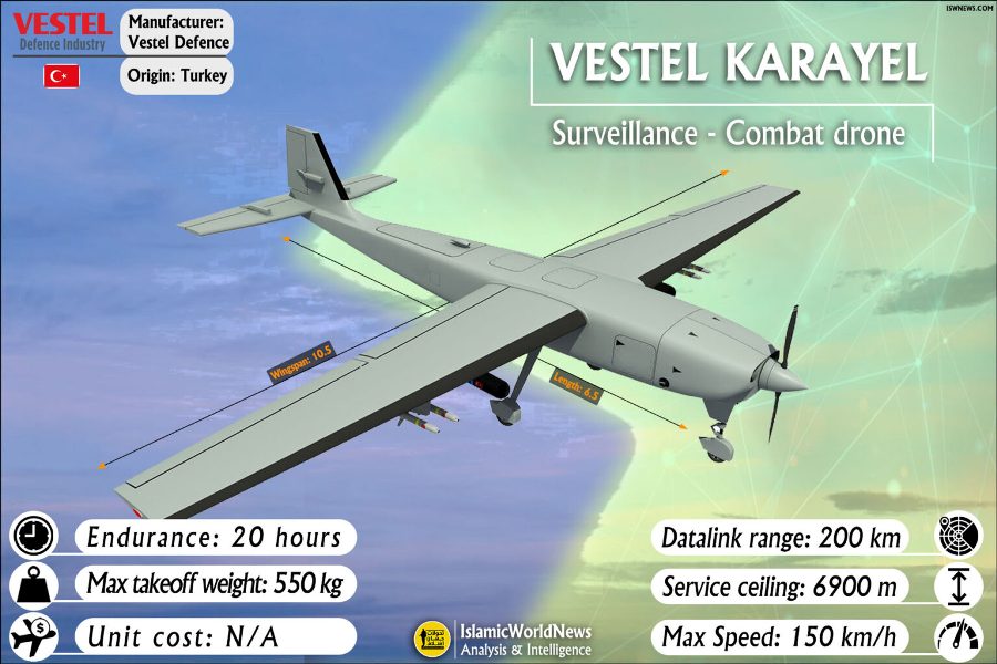 Ansar Allah of Yemen shot down Turkish drone in al-Maraziq area