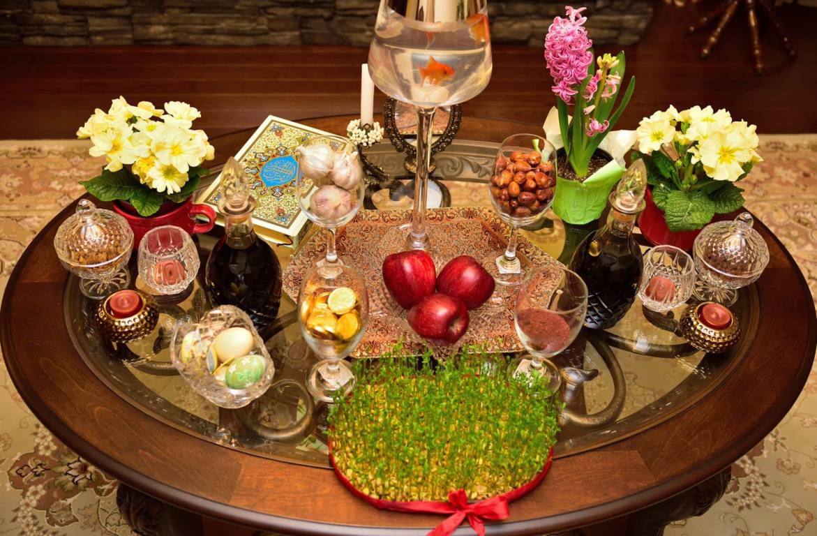Nowruz in Shia Islam Traditions