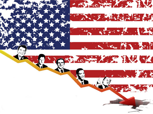 راٹن ٹو دی کور Rotten to the Core / فوکویاما (3)