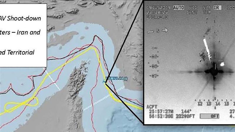 RQ-4 US: coup "iranien" de la Russie