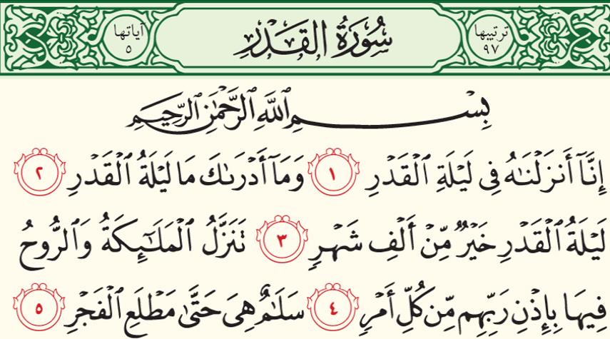 أعمال ليلةُ القدر الثالثة وفضلُها 