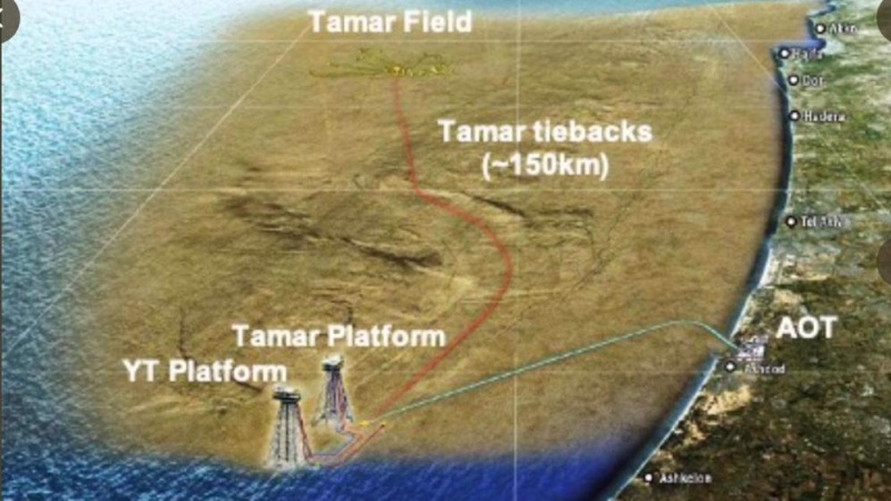Israël, cible des "drones sous-marins"?