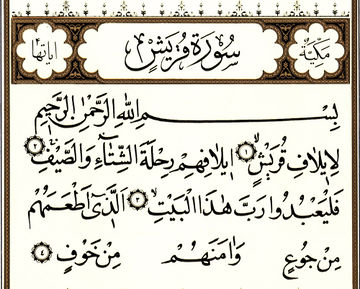  စူရဟ္ ကိုရိုင္းရွ္ အေၾကာင္း သိေကာင္းစရာ