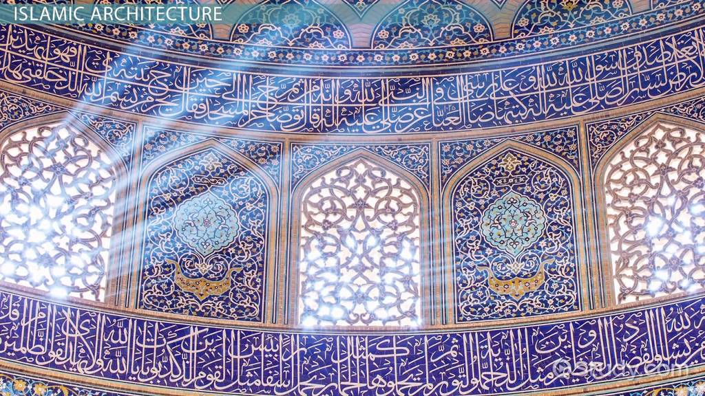Shia Contributions to Islamic Civilization