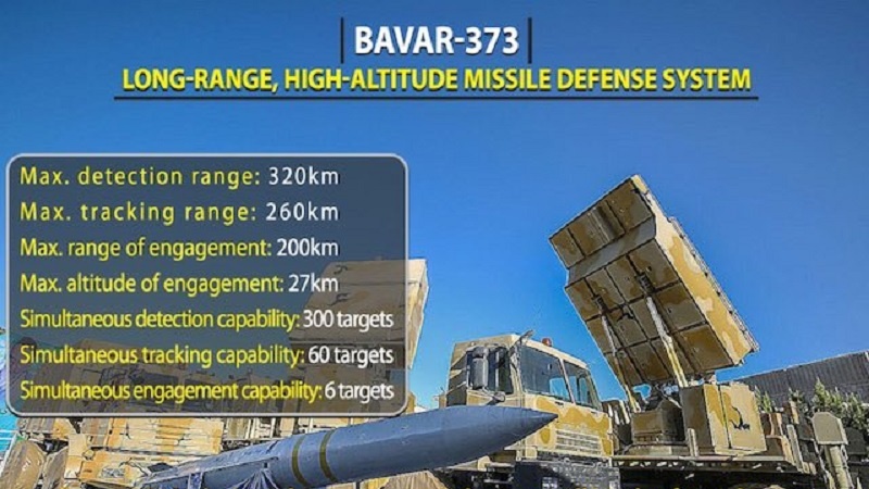 Iran presenta stimolatore difesa aerea Bavar-373