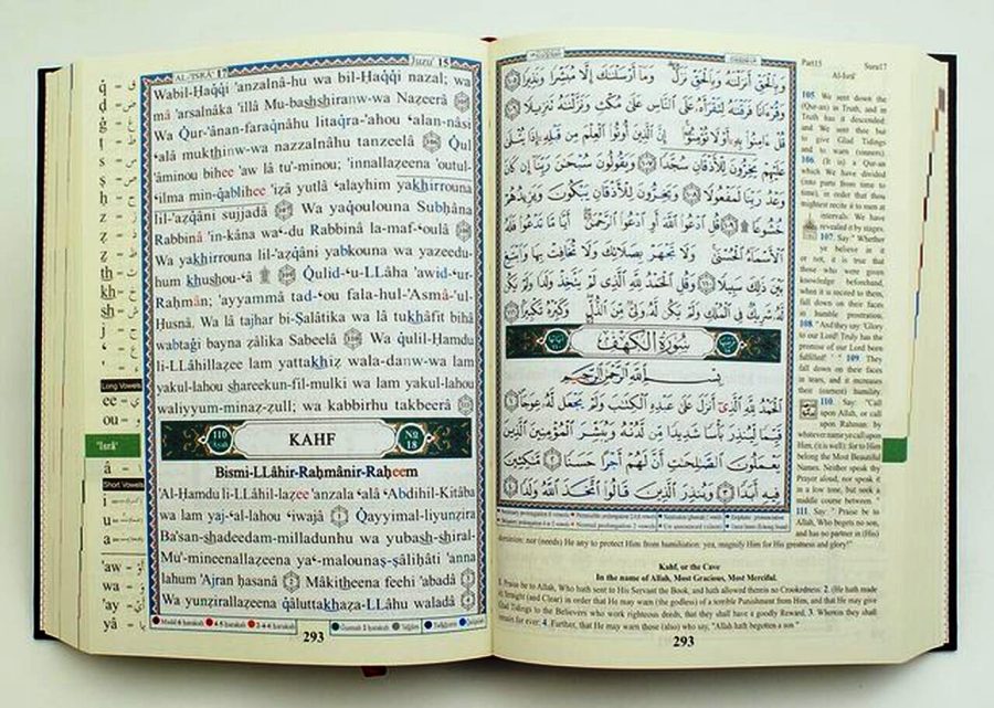 Dar Al Ifta of Egypt issues religious decree about writing holy Quran with Latin letters