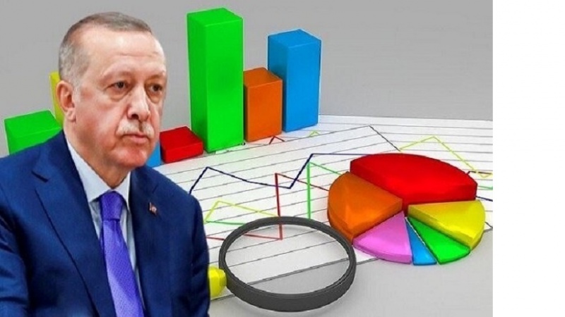 Һаким партијанын рејтинги хејли ашағы дүшүб