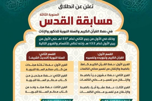 Le 3e concours coranique d'Al-Quds aura lieu