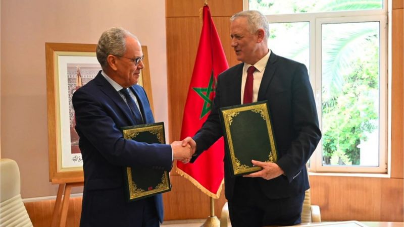  مذكرة التفاهم الدفاعية العسكرية بين المغرب والاحتلال الإسرائيلي