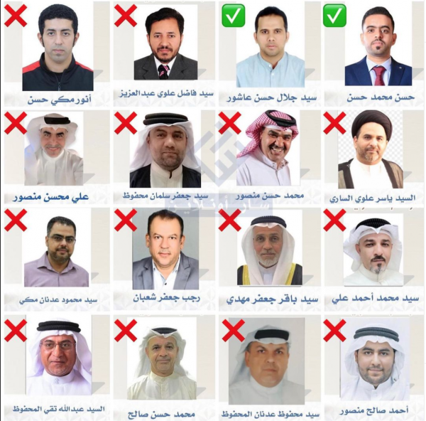 وزارة العمل ترفض 88% من المرشحين لانتخابات صندوق سار الخيري بسبب قانون العزل السياسي 