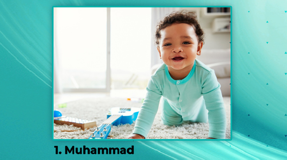 Muhammad, UK’s most popular boys name