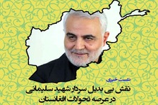 Рассмотрена «Незаменимая роль мученика Сулеймани в области событий в Афганистане»